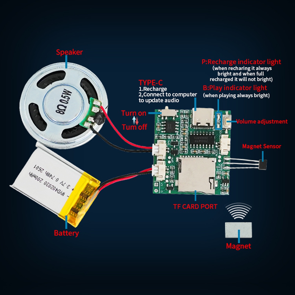 Programmable Sound Recorder Mo - Audio Music Mp3 Downloader ulasan dan harga
